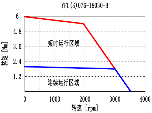 1639984609646525.png 76-2.png