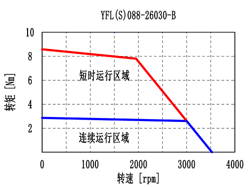 1639984844492351.png 88-2.png