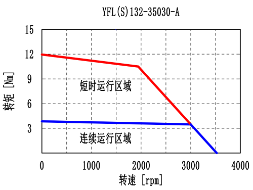 1639986676926580.png 132-2.png