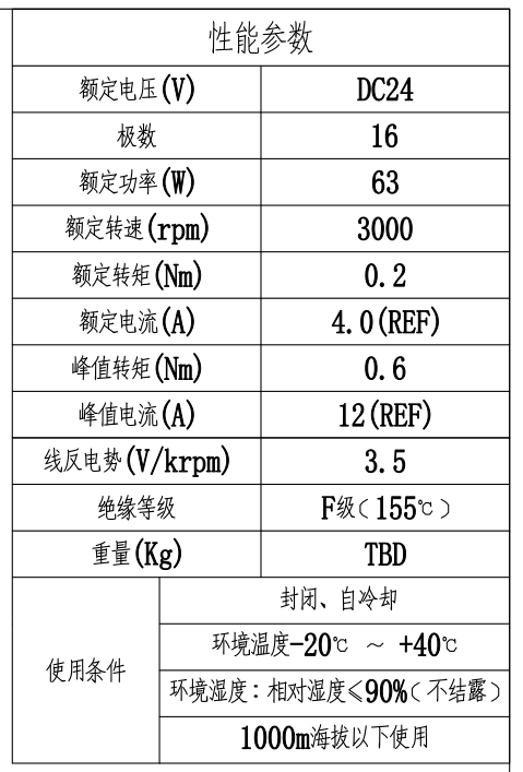 1689751907159577.png 0481.png