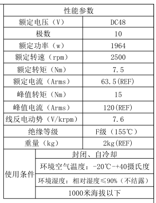 1689753790313085.png 1701.png